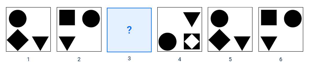 What do the assessments look like and what to expect